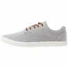 Pier One UNISEX - Sneakers Basse - Light Grey 2 Pier One UNISEX - Sneakers Basse - Light Grey -Offerta Economica Pier One 8a00b9c9f09649919bad2abdede157d7