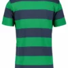 GANT Uomo BARSTRIPE SS - T-Shirt Print - Grün -Offerta Economica Pier One 8deb266fd1a74da698dfc6bea58a8e0c